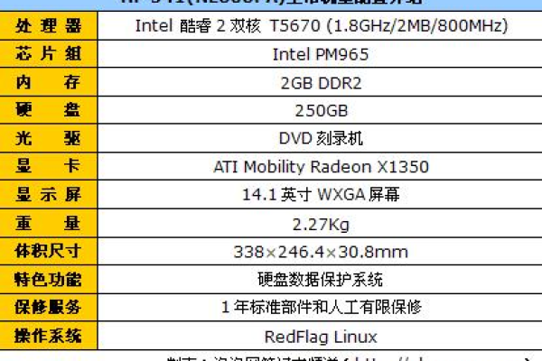 惠普f4480报错  第1张