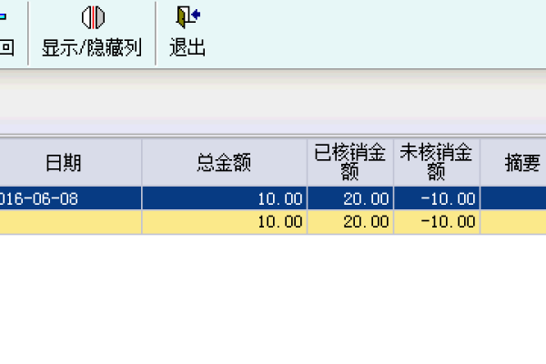 核销报错怎么办