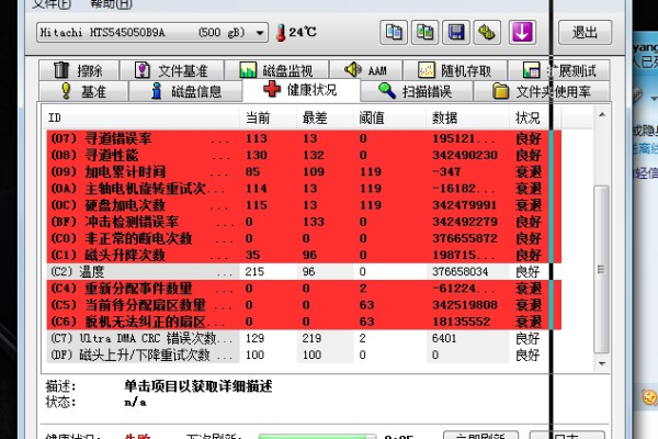 硬盘 c3报错  第1张