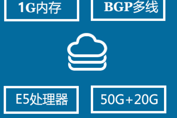 快速稳定！主机租用bgp，打造高效网络环境 (主机租用bgp)