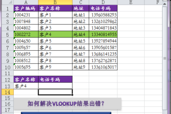 vlookup报错文本格式