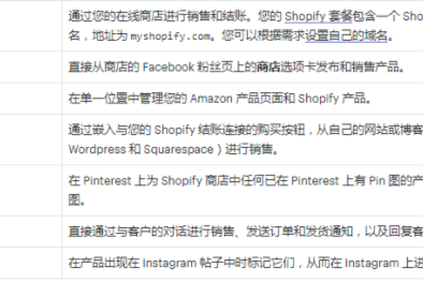 如何巧妙运用Shopify邮件营销技巧，并确定最适合的产品线？