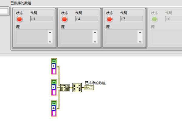 labview 报错 完整调用链