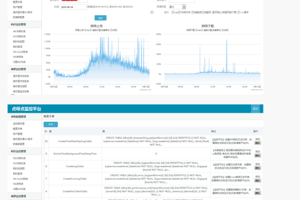 Netdata是否支持对监控数据进行聚合和汇总