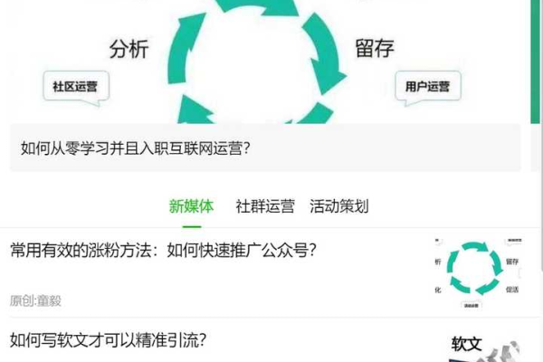 推荐几款优秀的微信公众号