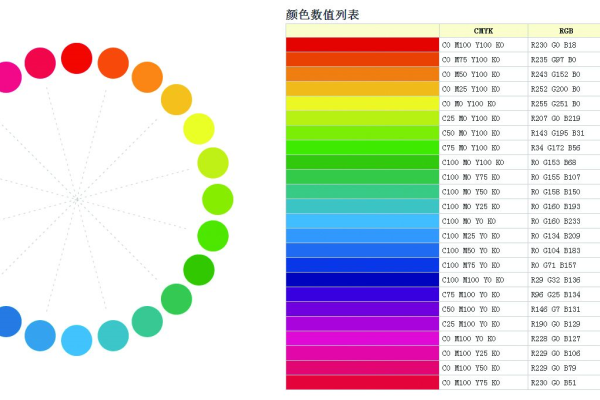 24位rgb真彩色是什么意思  第1张