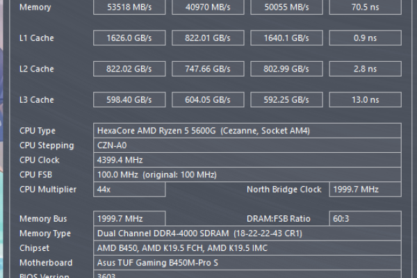 amd内存怎么超频