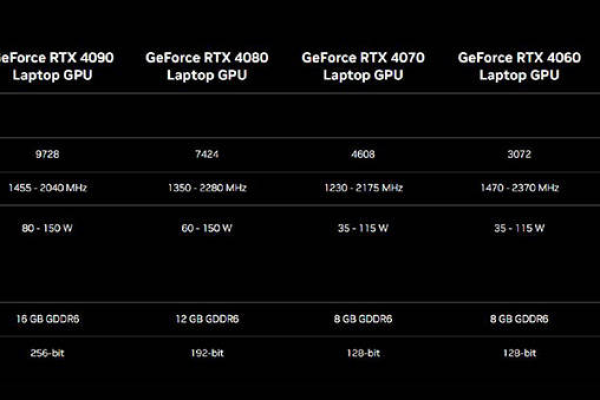 AlphaVPS：5.99|月|4核|8GB内存|45GB SSD空间|2TB流量|OVZ|KVM|保加利亚|英国|德国|洛杉矶等