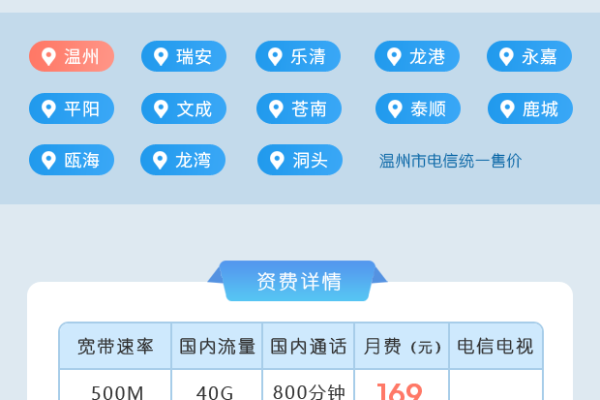 无忧云：温州电信|温州BGP|泉州电信|东莞电信100G-200Gbps高防物理机（温州电信无忧卡）