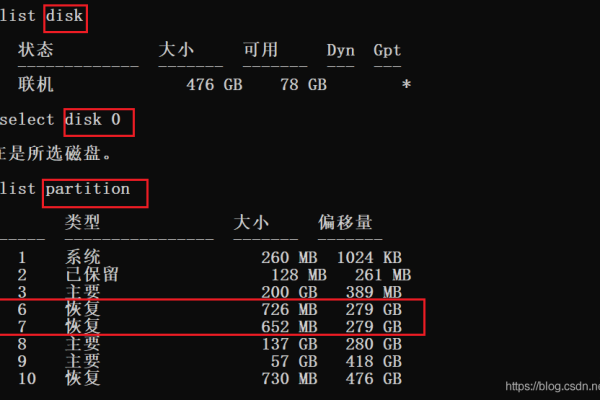 硬盘如何恢复分区表  第1张