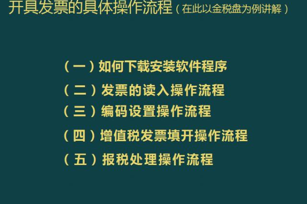 开票软件如何重装