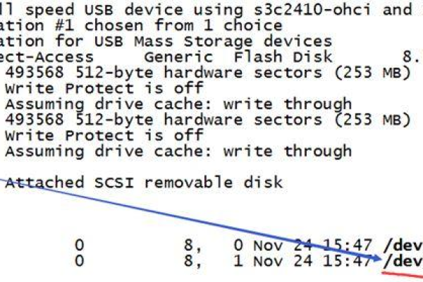 linux自动挂载配置文件怎么实现