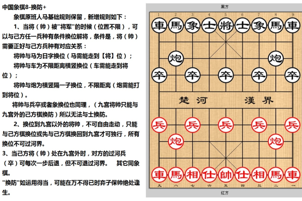 中国象棋 报错