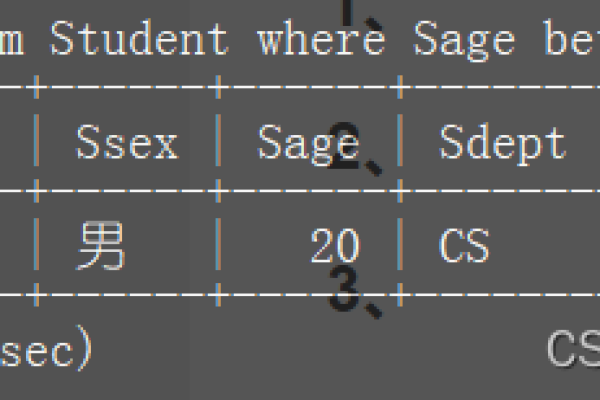 精通MySQL一行代码实现多条件查询