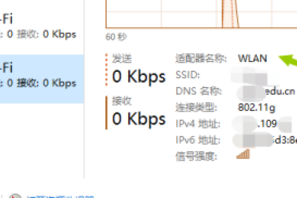 怎么知道wifi地址  第1张