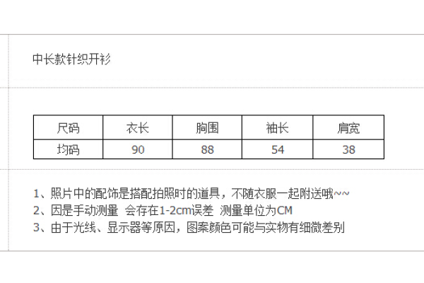 如何设置商品规格  第1张