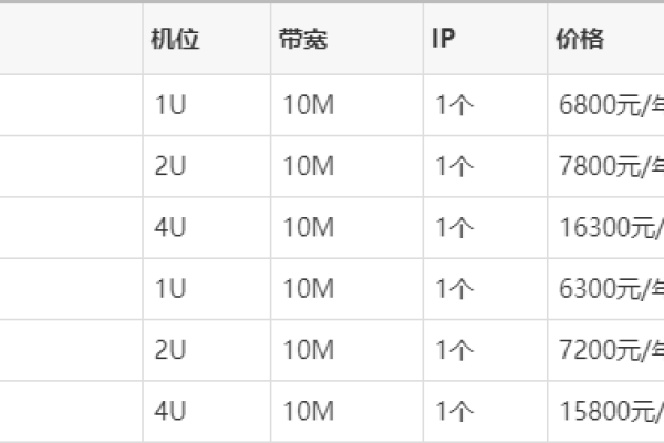 成都主机托管靠谱吗,成都主机托管快速入门指南