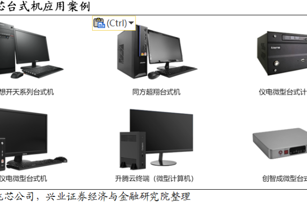 长沙主机是什么,长沙主机的发展历程