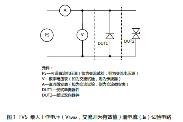 如何选择tvs管的耐压  第1张