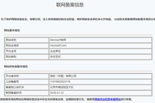 如何查询域名备案号,查询域名备案号的方法