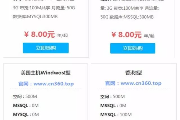 V5.NET：全场独服务器月付8折起，韩国双路E5服务器月付455元起（双路E5+32G内存）