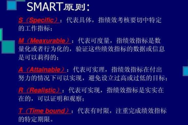 smart原则中t指的是什么