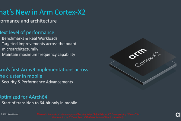 ARM原生应用场景_ARM：CentOS 7