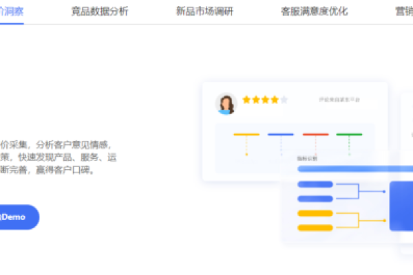 dedecms首页弹窗推荐产品，如何有效平衡用户体验与营销效果？