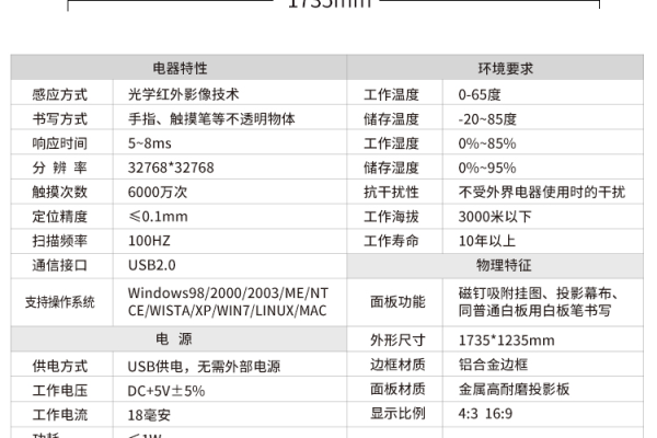 电子白板参数_参数