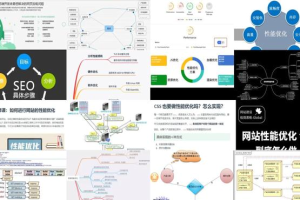 怎么自己做网络优化,我会自己做主题网络图「制作主题网络图软件」