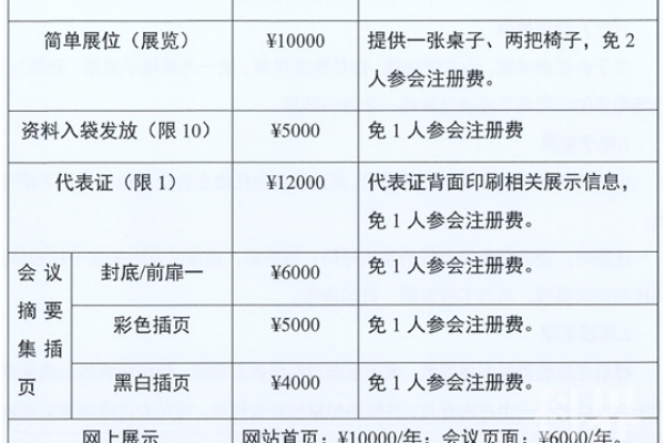 电话会议谁付费_知识付费  第1张