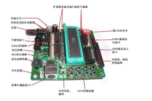 单片机开发及工具软件大合集 基础概念合集