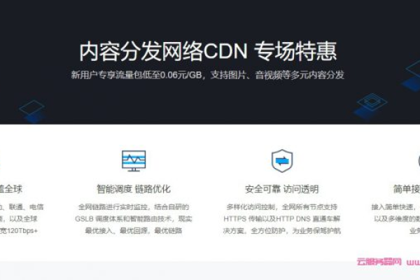 cdn加速OBS_CDN加速OBS计费规则