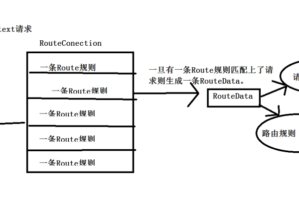 dllimport相对路径 新建自定义自动化用例  第1张