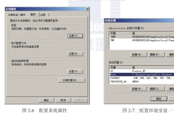 如何在Cacti系统中配置自定义数据源