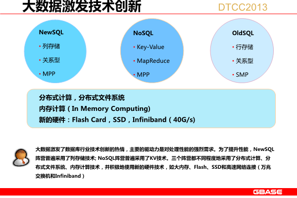 大文件数据库吗_创建大文件