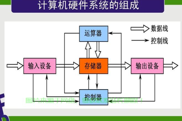 主机究竟能做什么？深入解析它的功能与应用