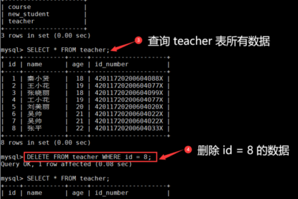 SQL删除某行数据的方法是什么