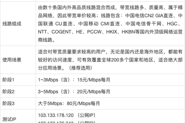 cn2服务器租用如何选择公司