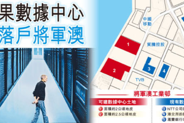 LOCVPS：香港将军澳大带宽VPS（香港将军澳大桥的最新消息）