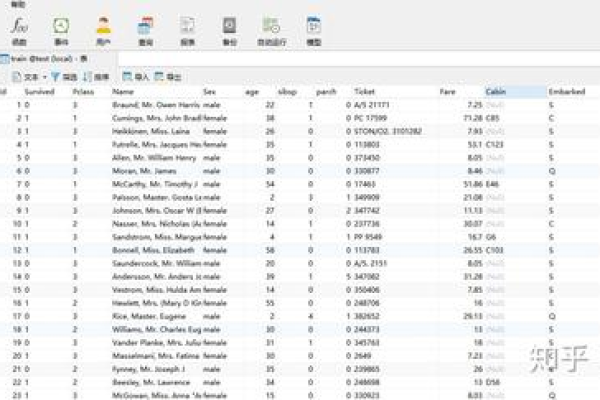 sql 数据清洗