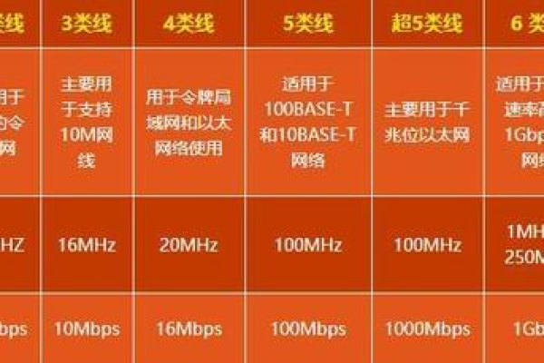 宽带50m是什么意思,宽带50m是什么意思有多少个G2022年更新（宽带50m是啥意思）