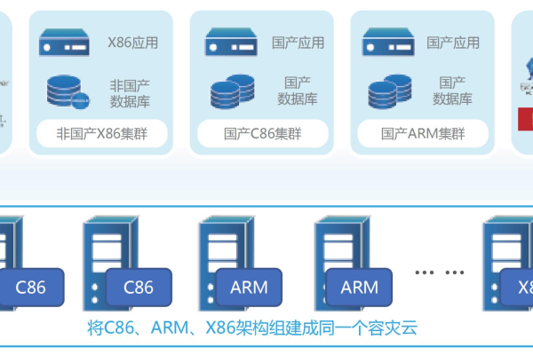 德国什么是云主机 什么是SSID  第1张