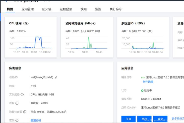 租用游戏云服务器怎么部署  第1张