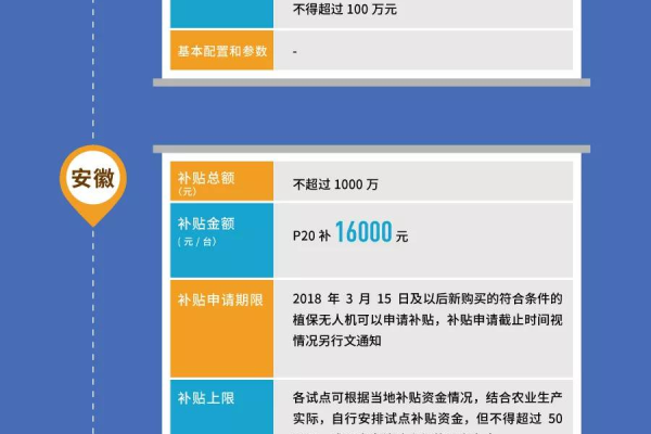 国内域名申请注册过程中，有哪些关键步骤或难点是新手容易忽视的？