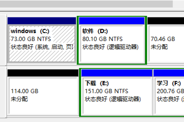 ubuntu两块硬盘分区的方法是什么