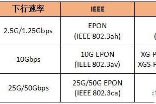 NETfront：35元|月|1核|2GB内存|128GB空间|不限流量|10Mbps-100Mbps端口|随时更换IP|KVM|香港