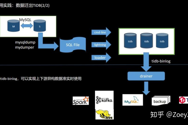 如何轻松调用dede系统实现网易娱乐焦点式幻灯展示效果？  第1张