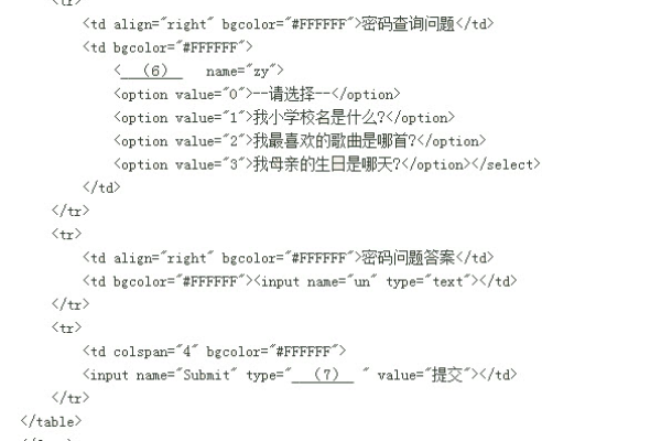 网站目录里自己出现了“aspnet_client”这个文件夹目录，是干什么的？