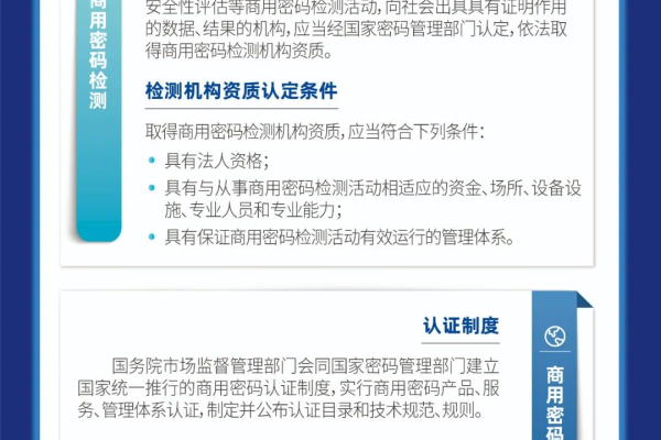 密码法1月1日起实施，商用密码应用系列培训来了（密码法 商用密码）